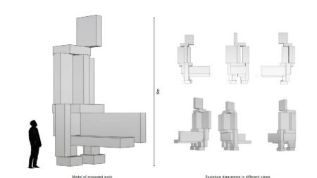 model